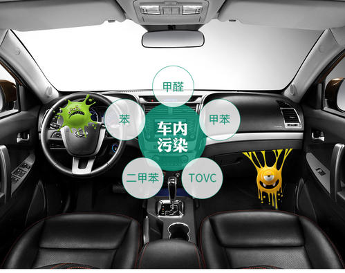 車內